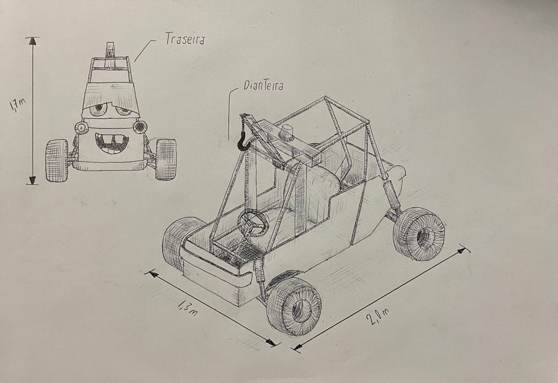 Mate Tomate Mate Tomate