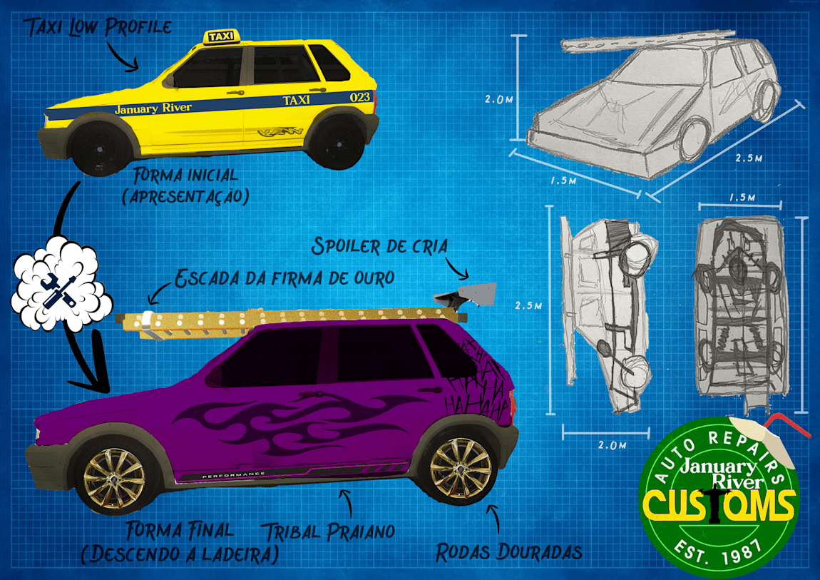 GTA Brasil GTA Brasil