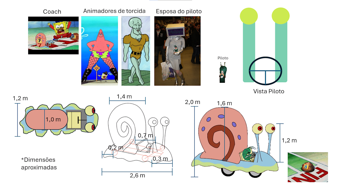 Gary Móvel Visível Gary Móvel Visível