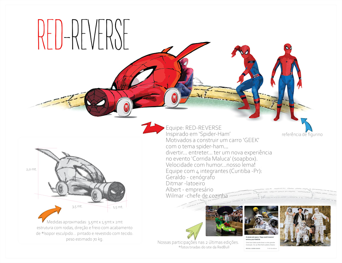 Spider-Man Spider-Man