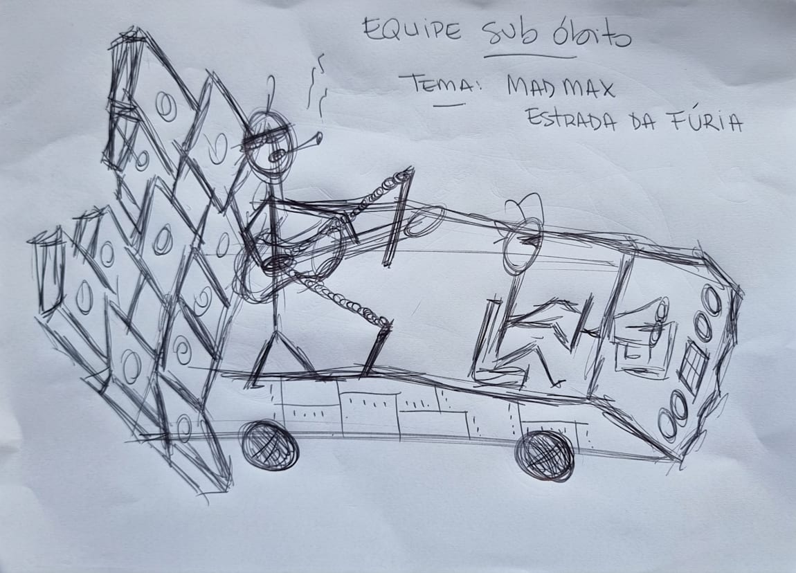 Mad Max: Estrada da Fúria Mad Max: Estrada da Fúria