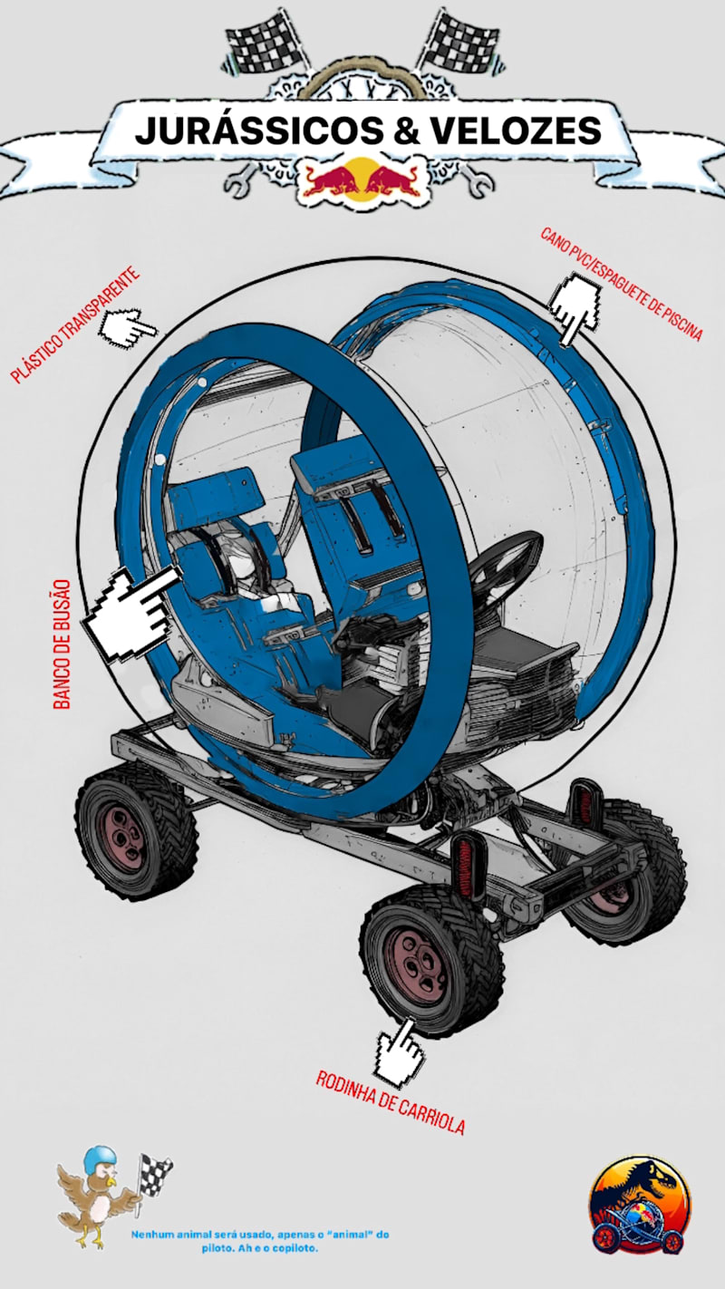 Jurássico Jurássico