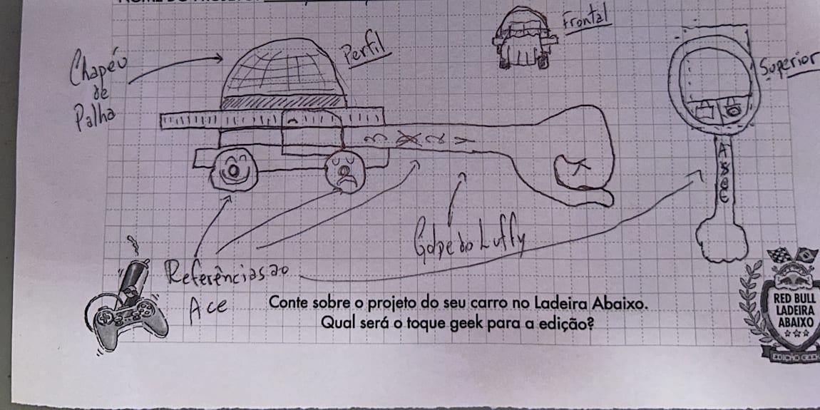 Gomu Gomu no Car Gomu Gomu no Car