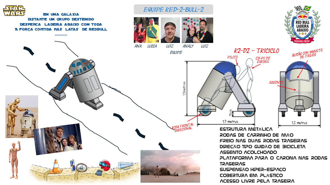 Red 2 Bull 2 Red 2 Bull 2