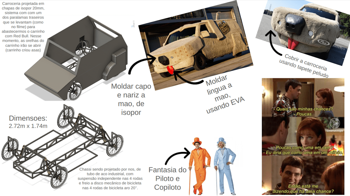 The Witty Wagon The Witty Wagon