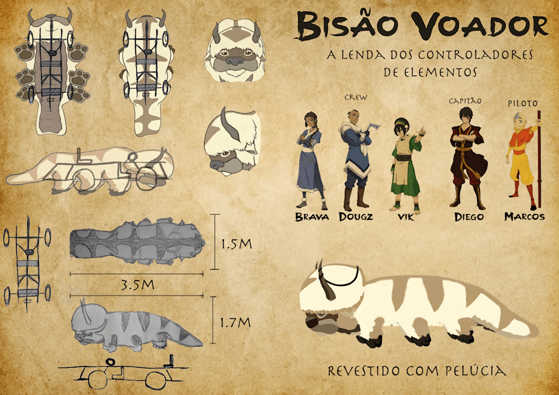 Appa, o Bisão Voador Appa, o Bisão Voador