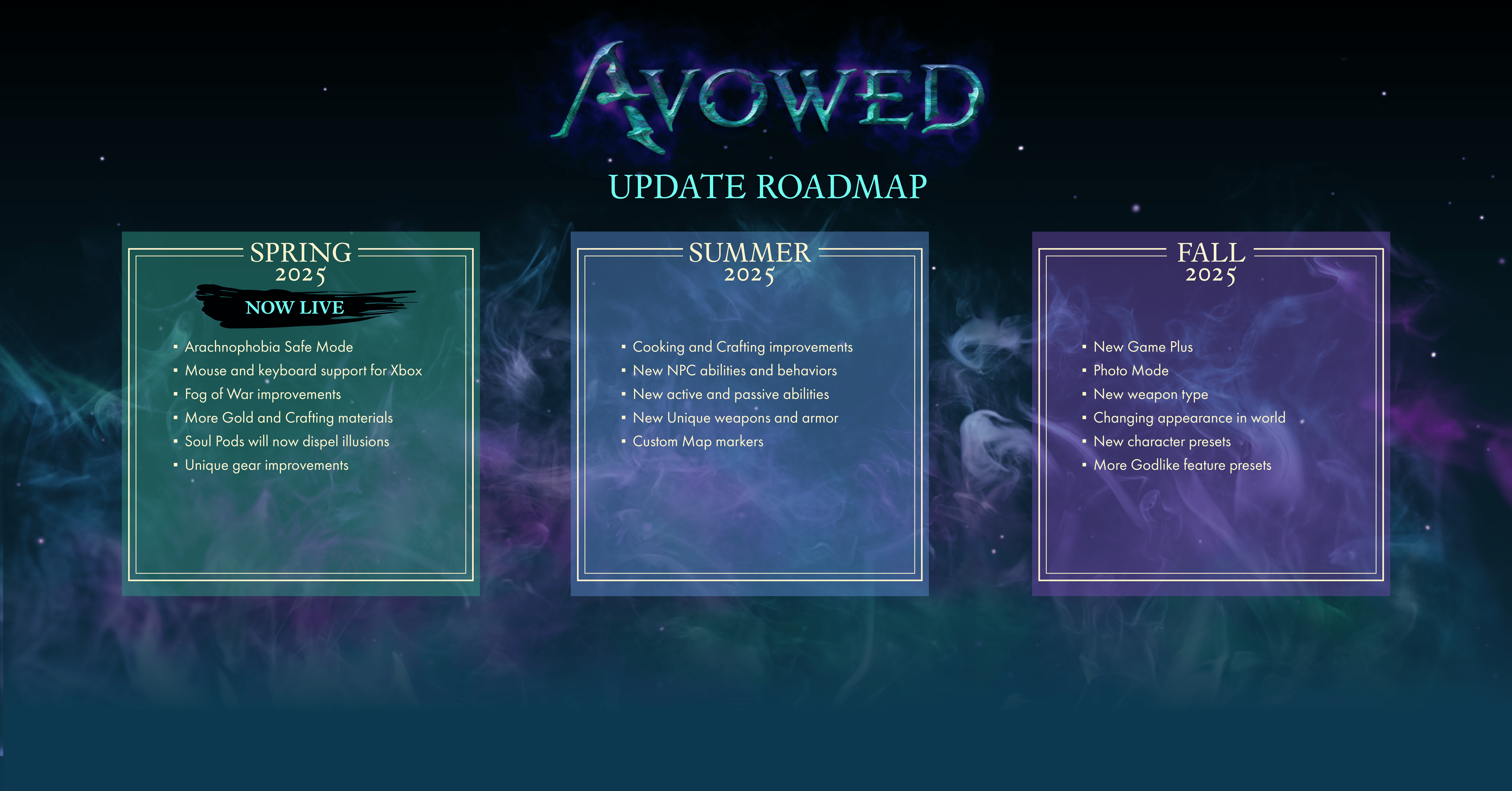 Uma captura de tela do roteiro declarado