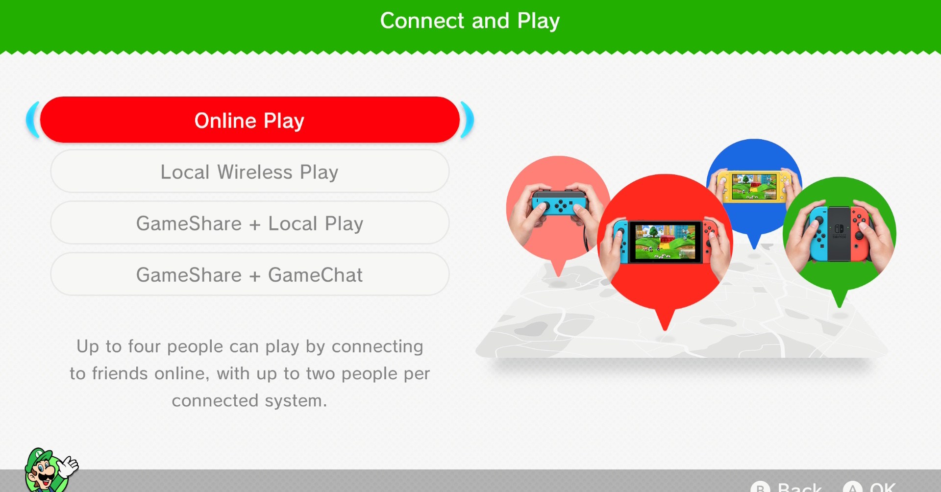 O menu de reprodução on -line no Super Mario 3D World + Bowser's Fury