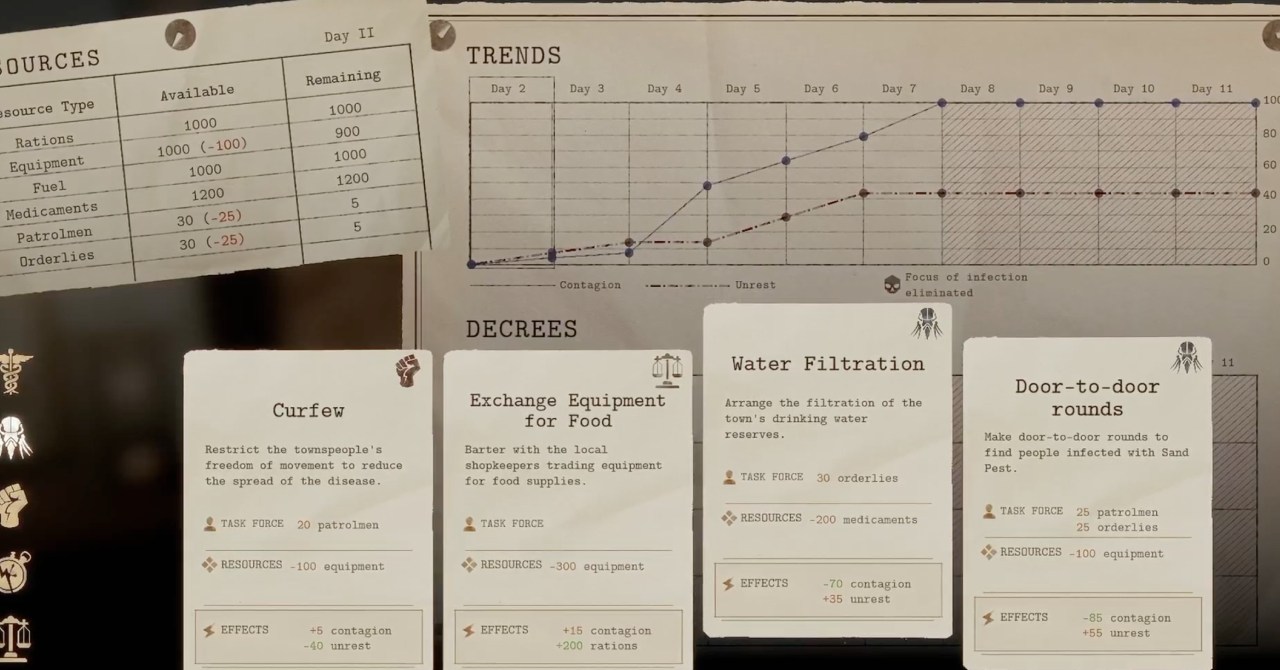 Uma imagem dos vários decretos da cidade que Dankovsky pode fazer, incluindo toque de recolher, trocas de mercadorias, filtração de água e visitas médicas de porta em porta.