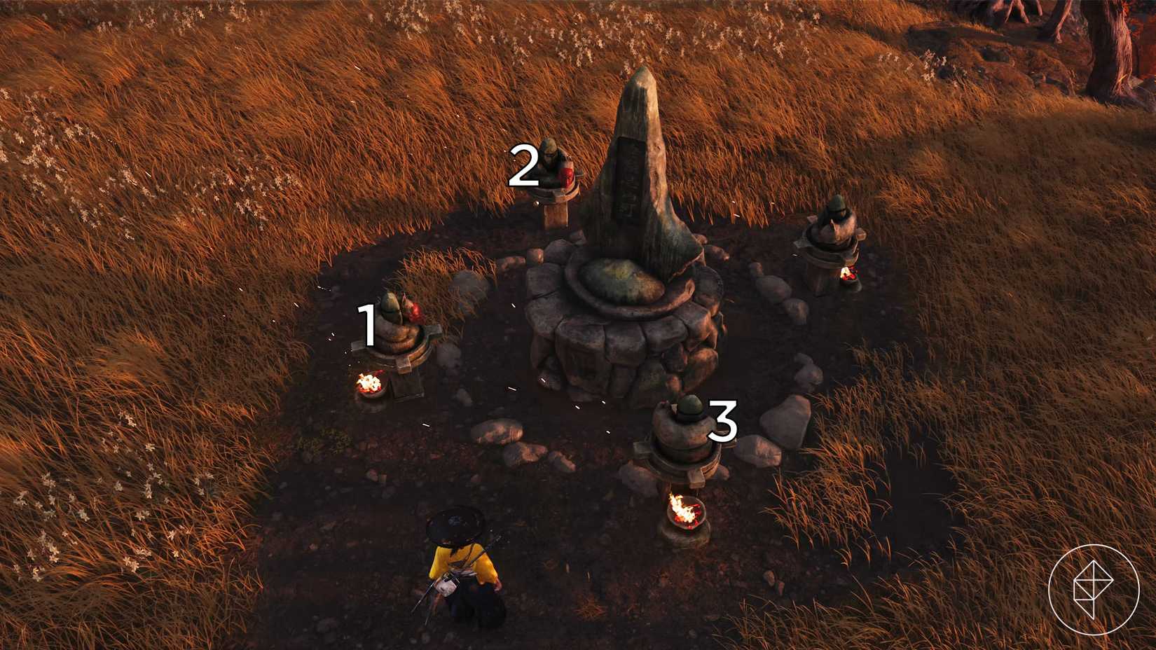 Uma imagem do fantasma de Yotei, onde você pode ver o relicário da força e três estátuas com números ao lado deles de um a três.