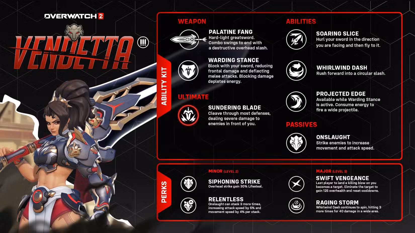 Gráfico do kit de habilidades do herói Vendetta de Overwatch 2
