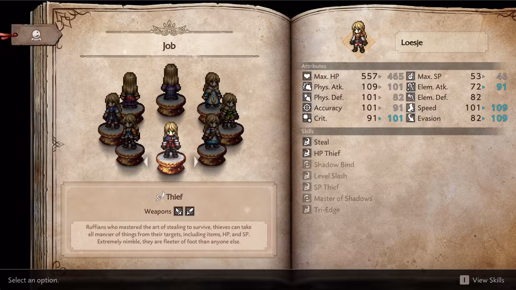 O trabalho do ladrão em Octopath Traveler 0.