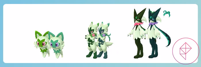 Guia do Dia da Comunidade Pokémon Go Sprigatito