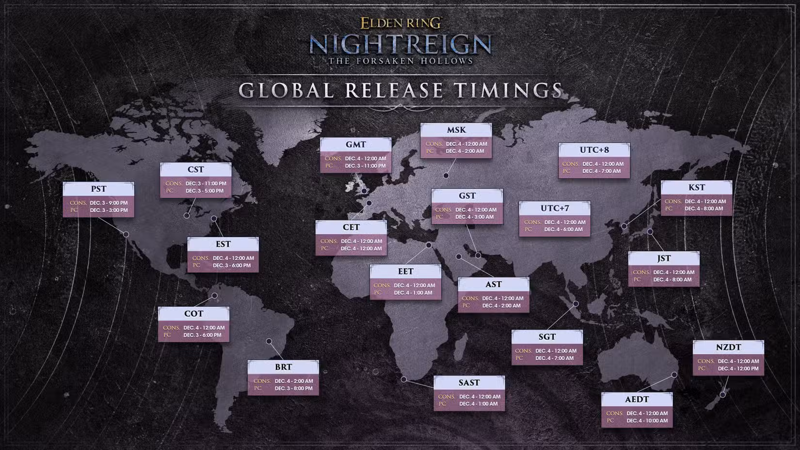 Um mapa infográfico mostrando os tempos de lançamento do dlc de Elden Ring Nightreign