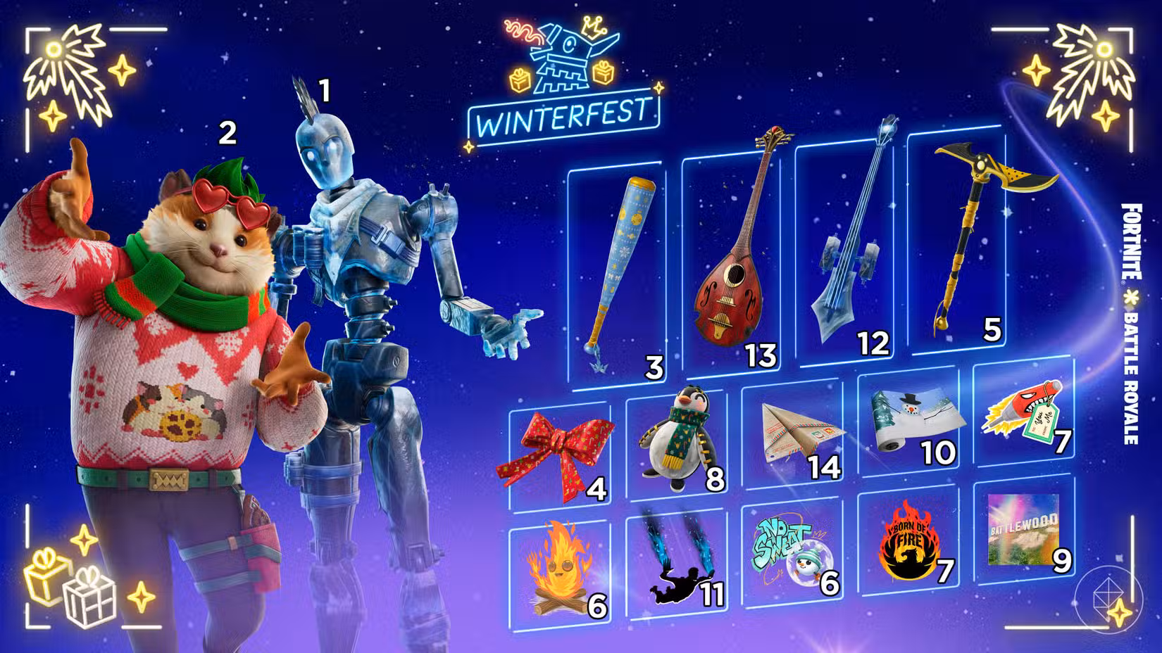 Todos os presentes do Fortnite Winterfest 2025 numerados.