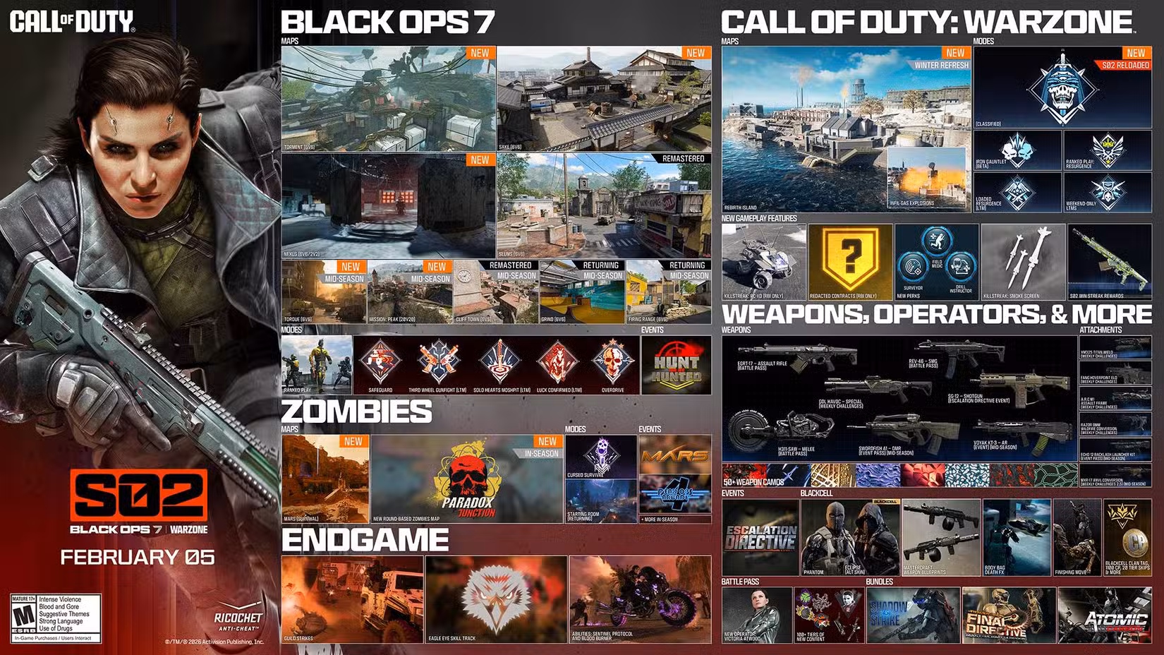 O roteiro para o conteúdo que será lançado durante a 2ª temporada de Black Ops 7.