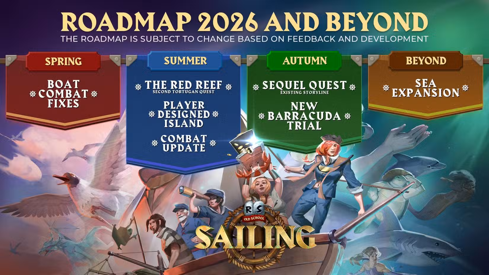 O roteiro para velejar em 2026 no Old School RuneScape.