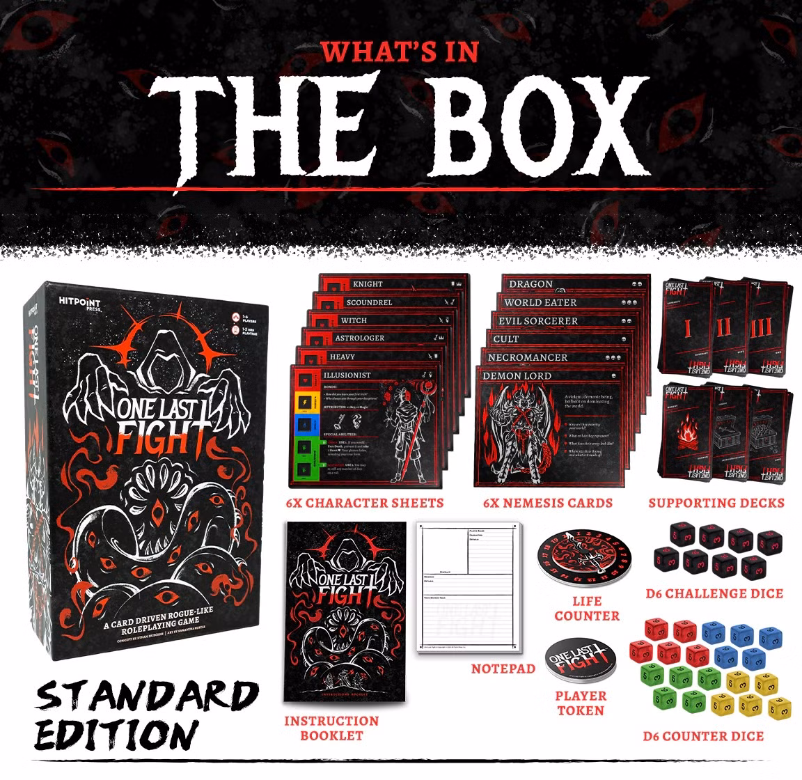 Uma maquete dos elementos da caixa TTRPG One Last Fight, com tudo rotulado: livreto de instruções, ficha de jogador, cartas, dados, contador de vida, etc.