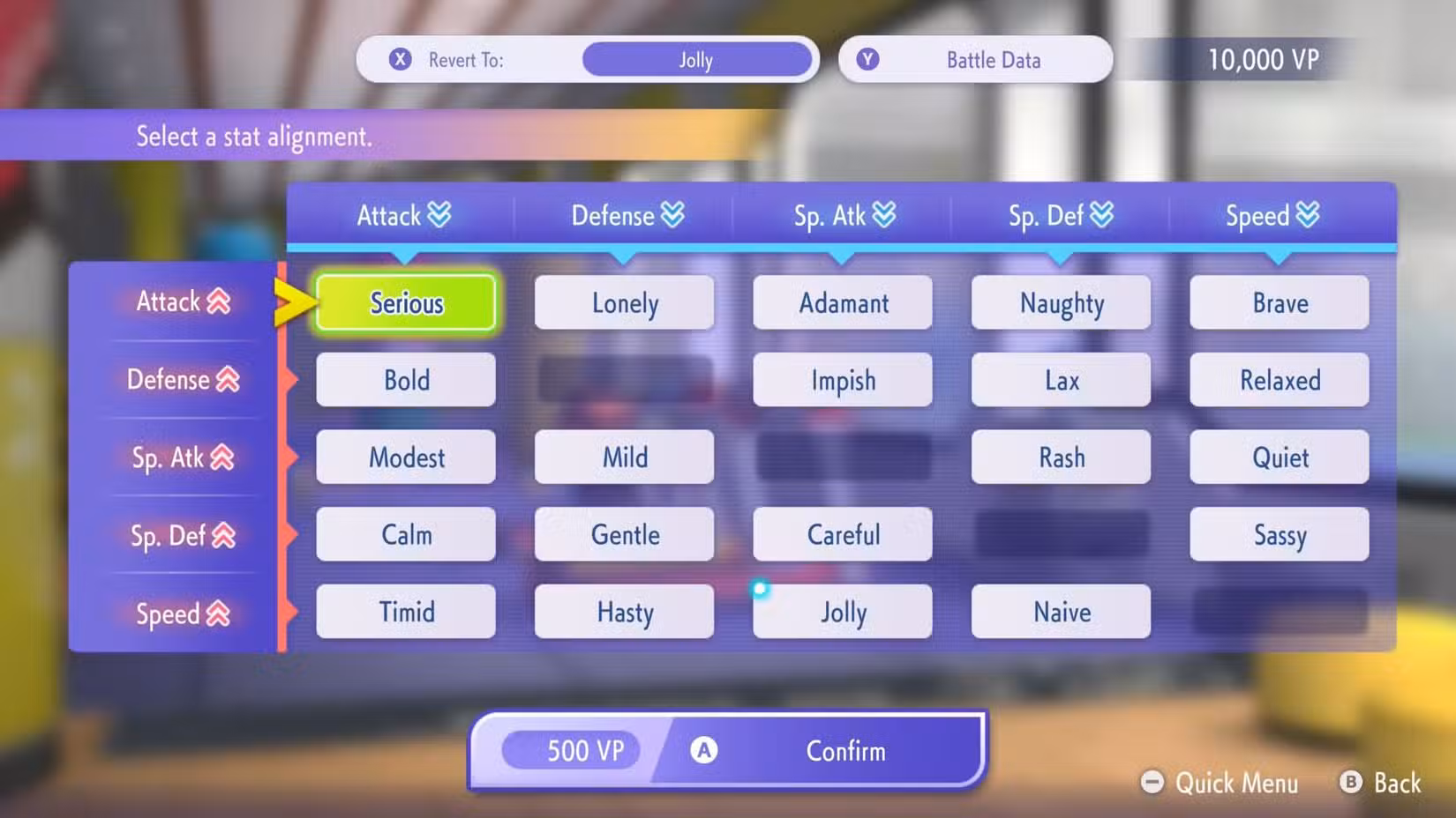 Um gráfico de natureza aparece em Pokémon Champions.