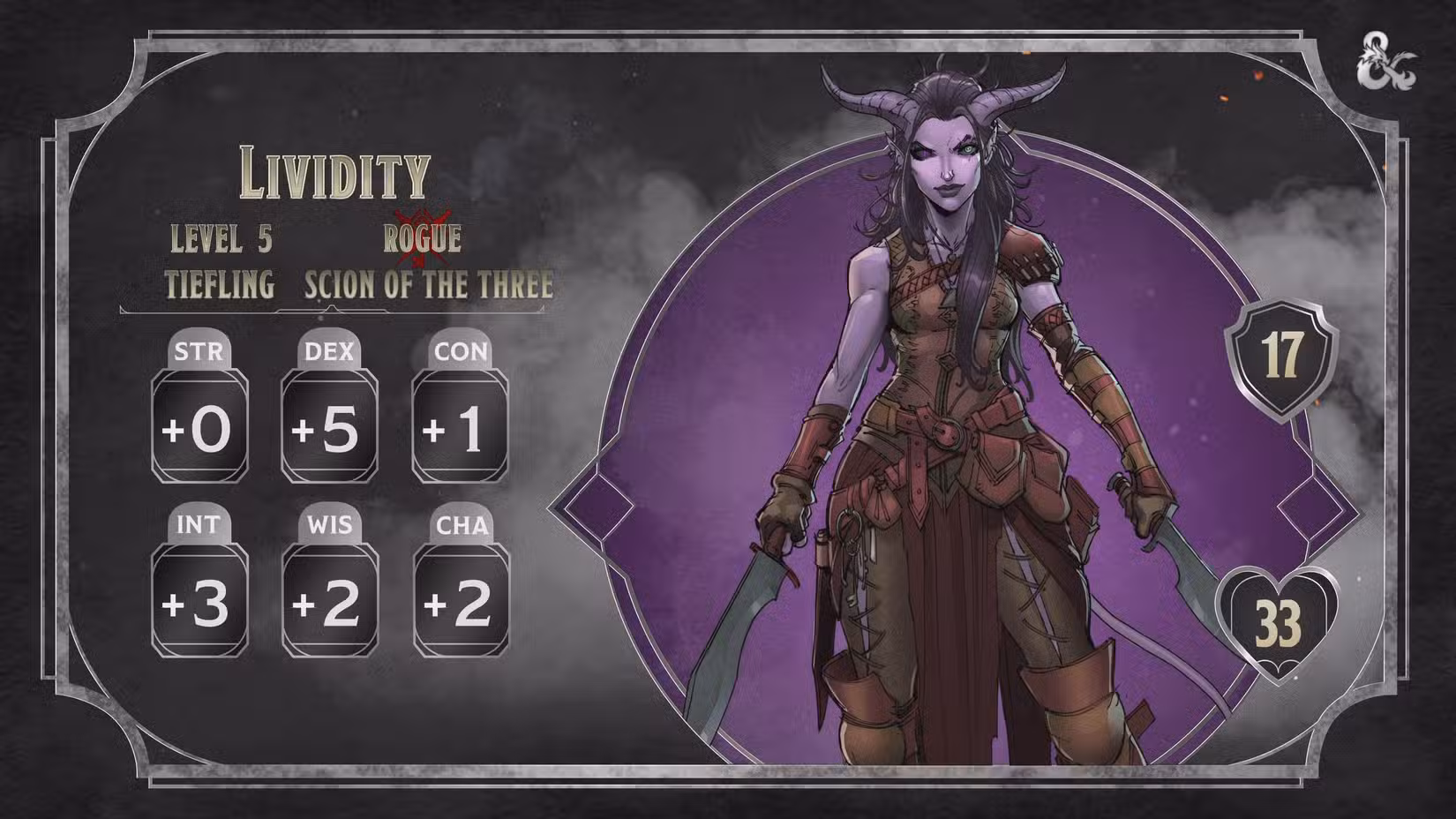 Estatísticas de lividez do Dungeon Masters